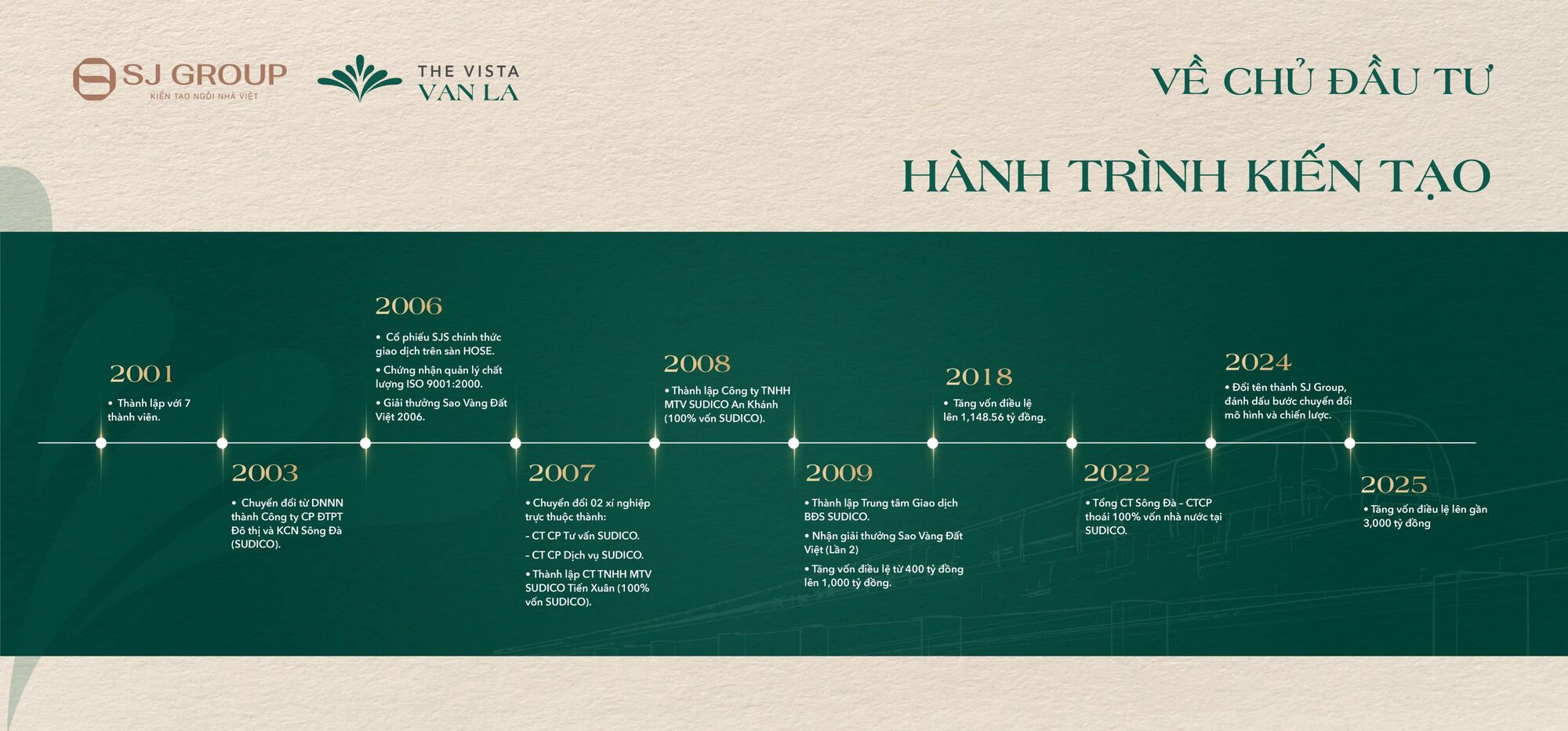 Chủ đầu tư SJ Group – Hành trình kiến tạo những khu đô thị bền vững tại Việt Nam 6 Chủ đầu tư SJ Group