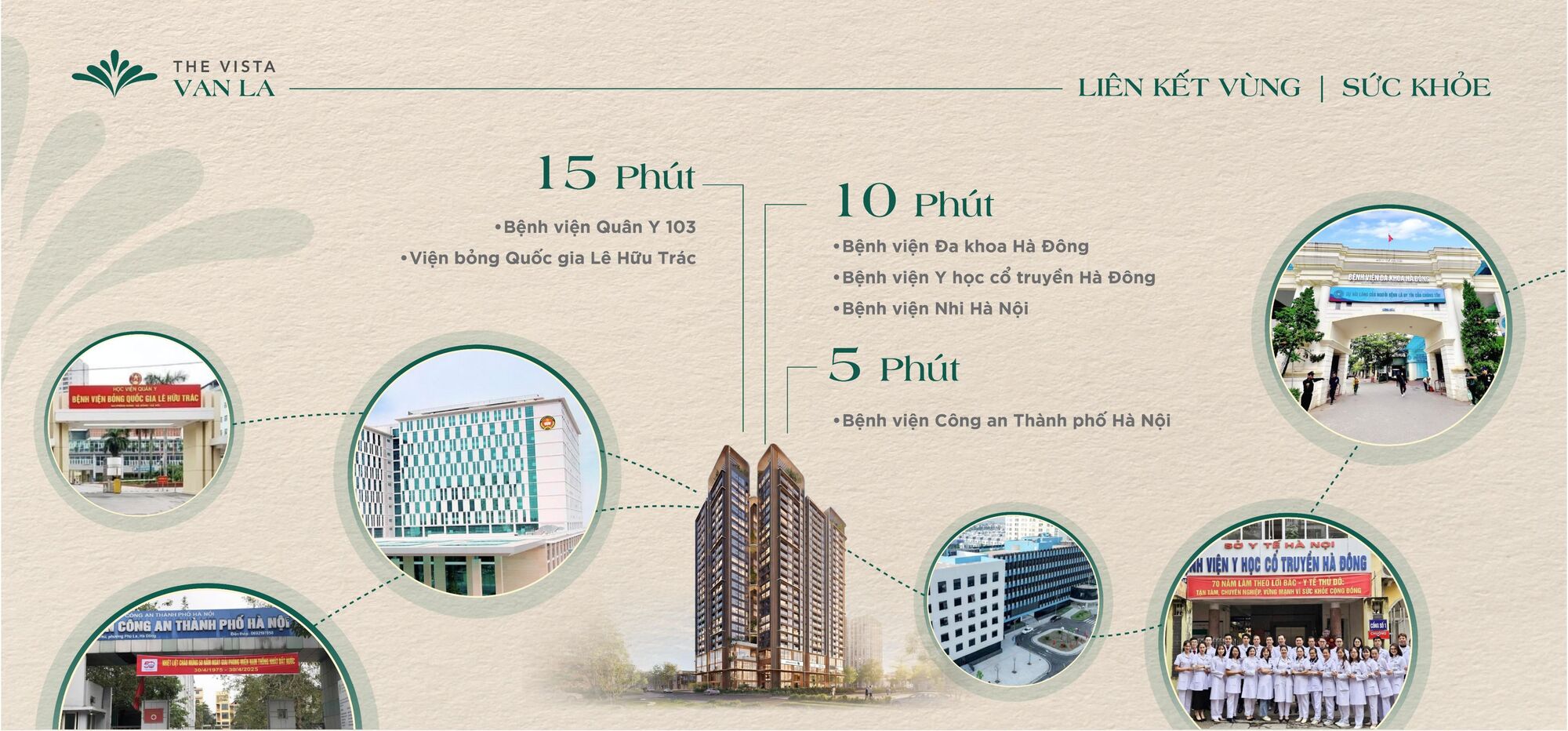 Vị trí The Vista Văn La ở đâu - Đánh giá vị trí Tọa độ vàng TOD 5, 6 19 Liên kết vùng The Vista Văn La