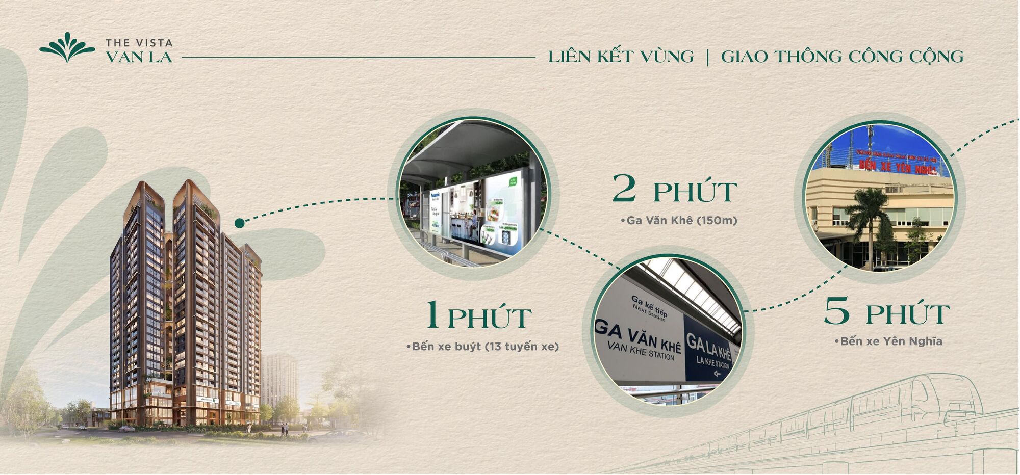 Vị trí The Vista Văn La ở đâu - Đánh giá vị trí Tọa độ vàng TOD 5, 6 20 Liên kết vùng The Vista Văn La