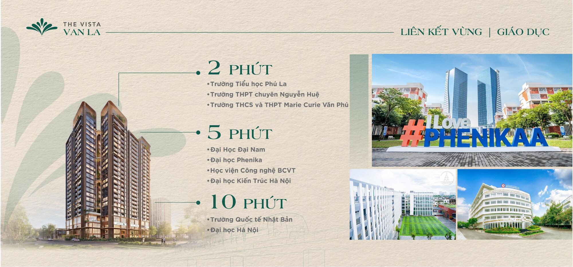Vị trí The Vista Văn La ở đâu - Đánh giá vị trí Tọa độ vàng TOD 5, 6 21 Liên kết vùng The Vista Văn La