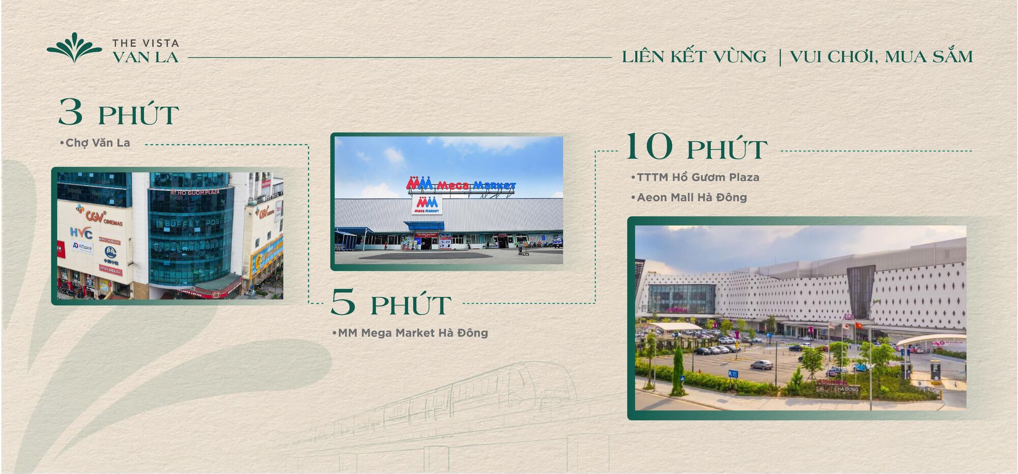 Vị trí The Vista Văn La ở đâu - Đánh giá vị trí Tọa độ vàng TOD 5, 6 22 Liên kết vùng The Vista Văn La