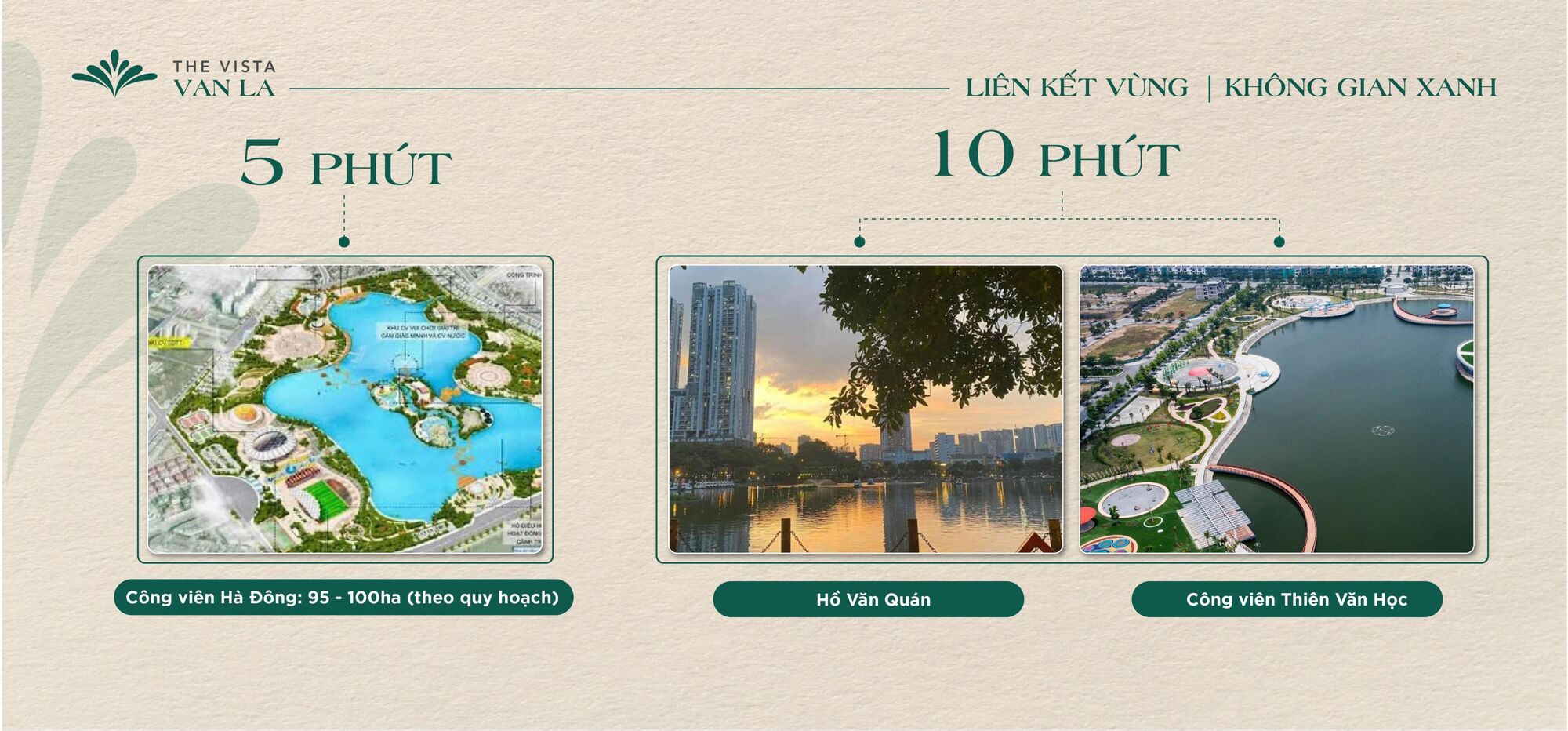 Vị trí The Vista Văn La ở đâu - Đánh giá vị trí Tọa độ vàng TOD 5, 6 23 Liên kết vùng The Vista Văn La